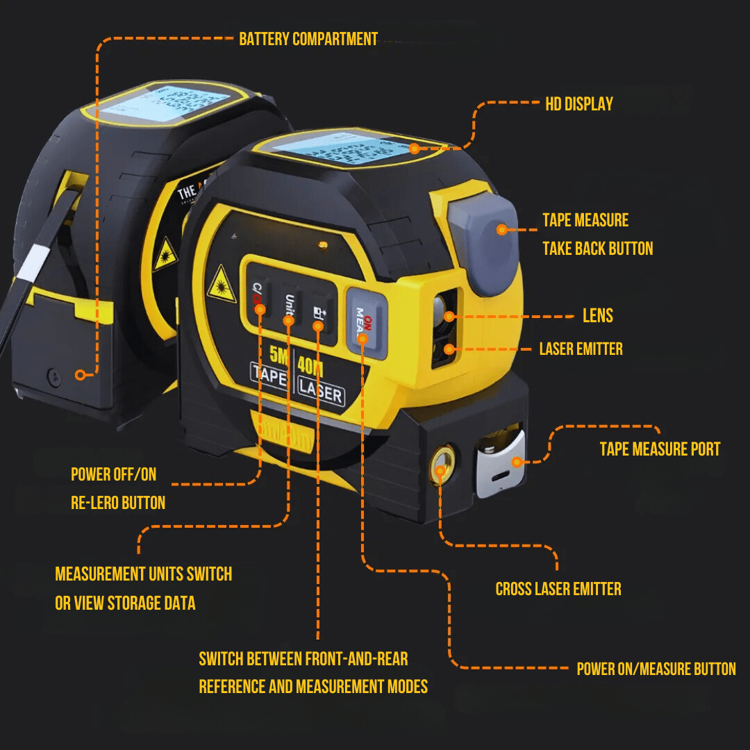 Stamny MetriFlex™ 3-in-1 Measuring Tool