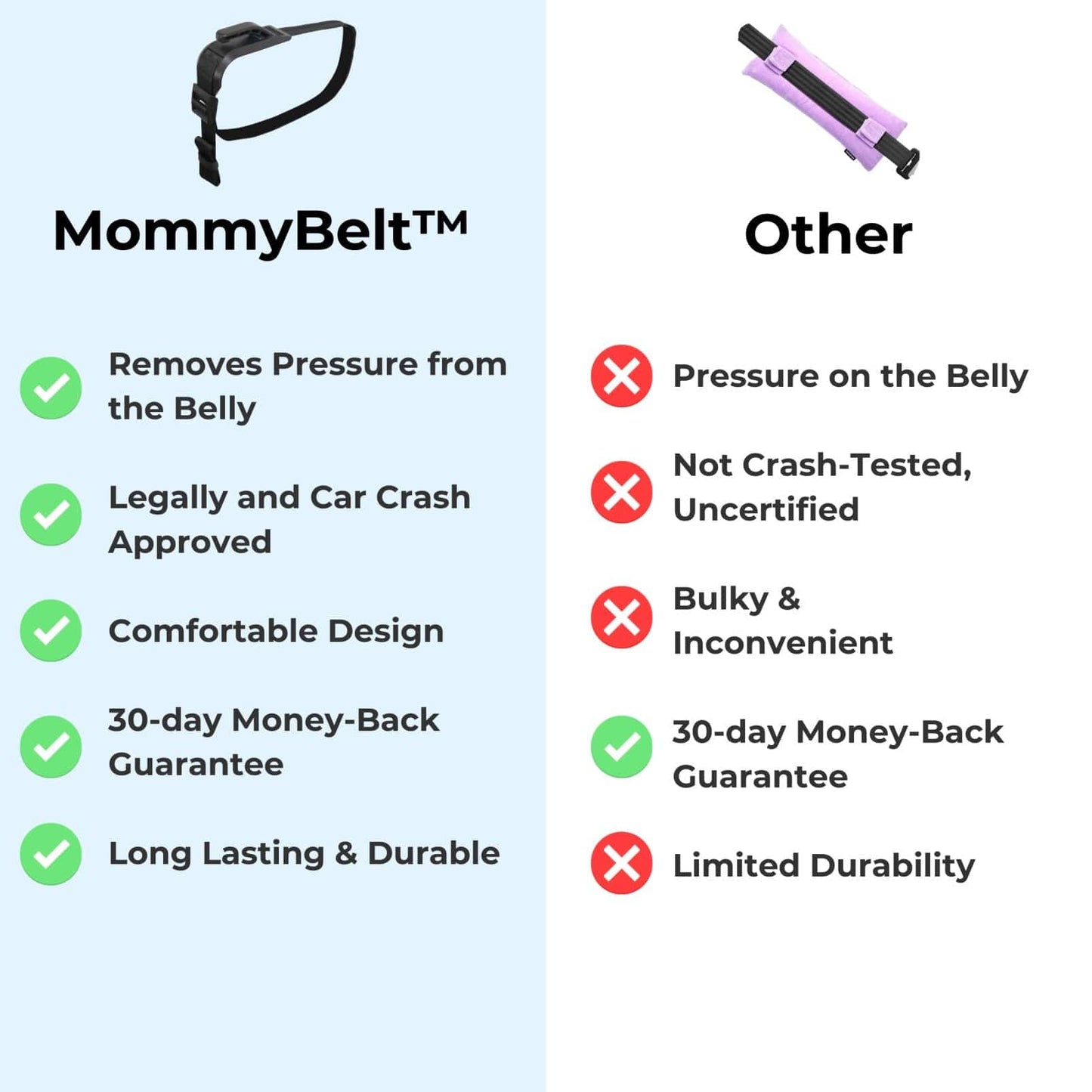 Stamny The Original MommyBelt™