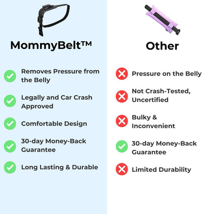 Stamny The Original MommyBelt™